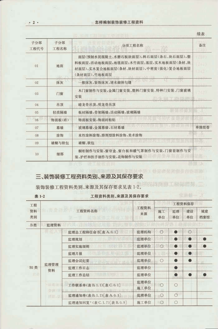 装饰九游体育竣工图收费标准_装饰竣工图说明_九游体育竣工验收报告