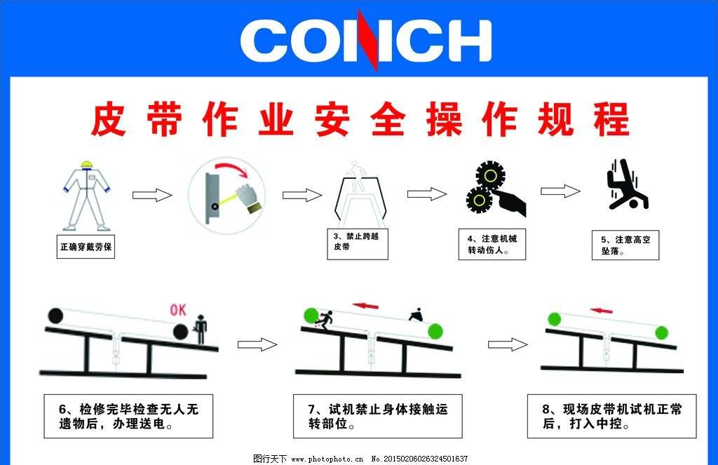 路桥施工安全操作规程、主要工种及机具设备操作规定汇编