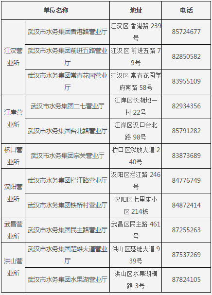 新房九游体育水电安装图_九游体育水电费多少钱_新房九游体育水电验收注意事项