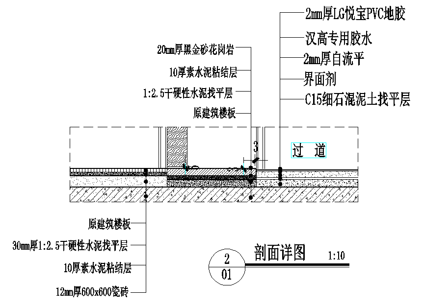 墙面装饰构造_装饰九游体育构造与施工技术_混凝土结构施工平面整体表示方法制图规则和构造详图