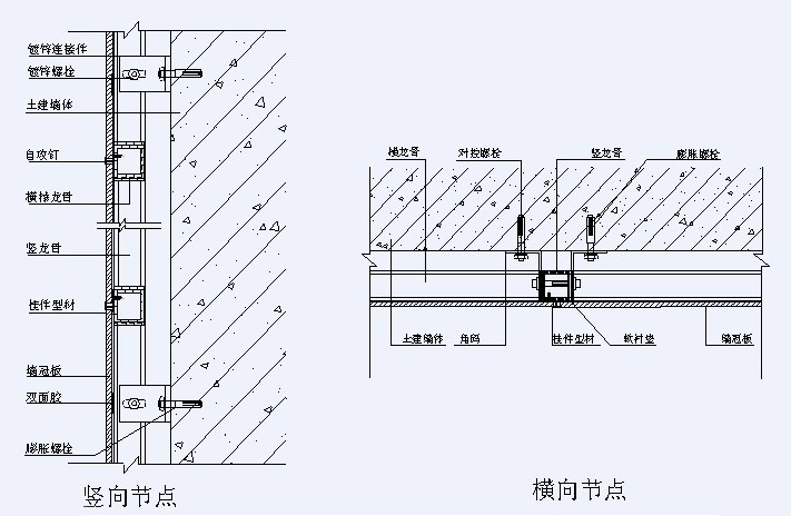 木质隔墙的施工与构造_装饰九游体育构造与施工技术_墙面装饰构造