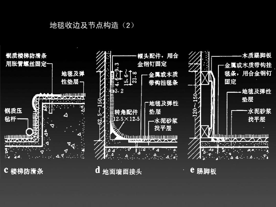 09g901-2混凝土结构施工钢筋排布规则与构造详图_装饰九游体育构造与施工技术_建筑装饰九游体育构造与施工技术下载