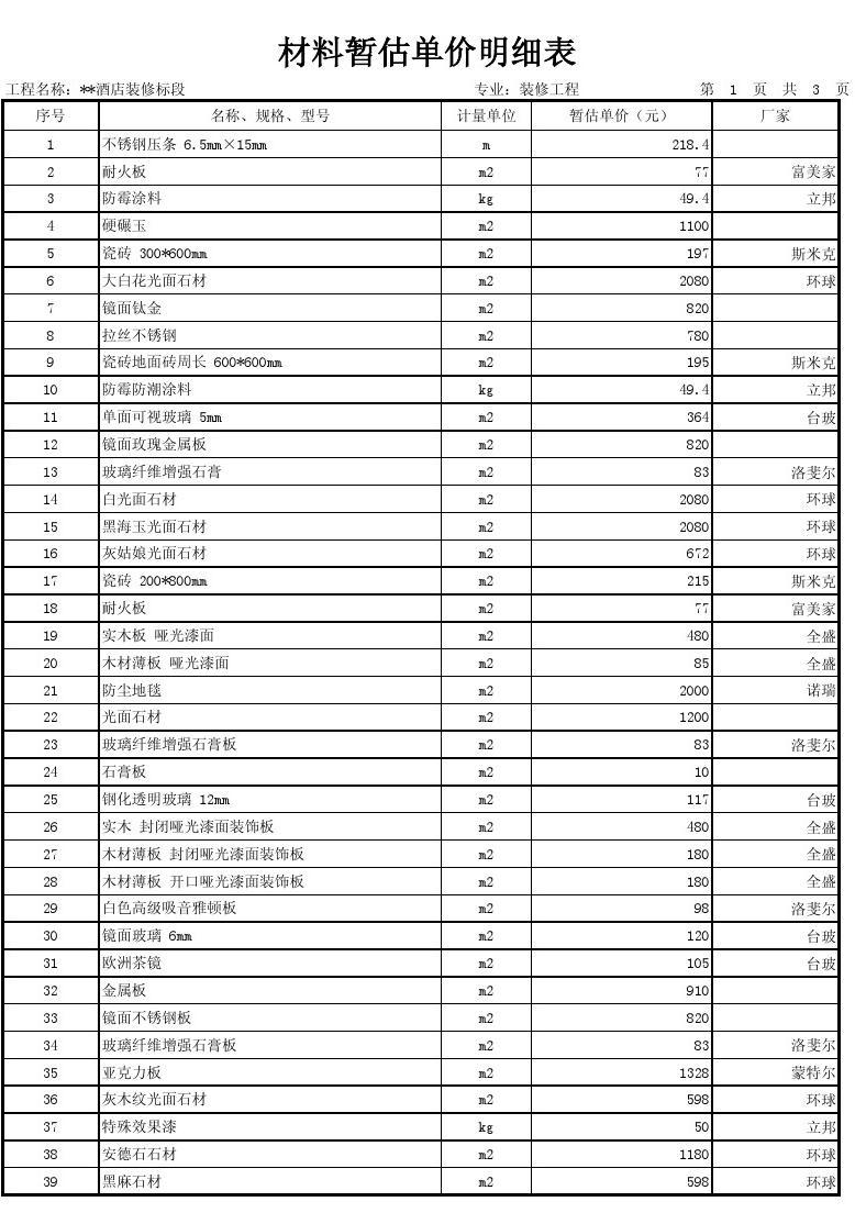 九游体育施工材料标准_水泥基灌浆材料施工技术规范_施工材料进场验收单