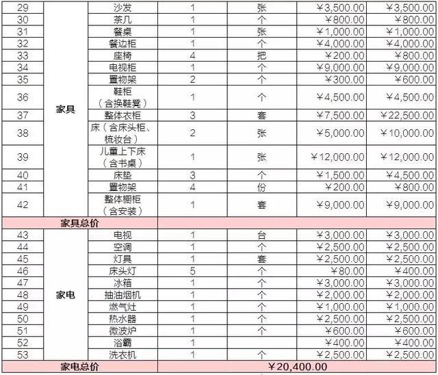 九游体育公司防水价格表_南京九游体育防水价格_卫生间防水46平米牛元防水价格