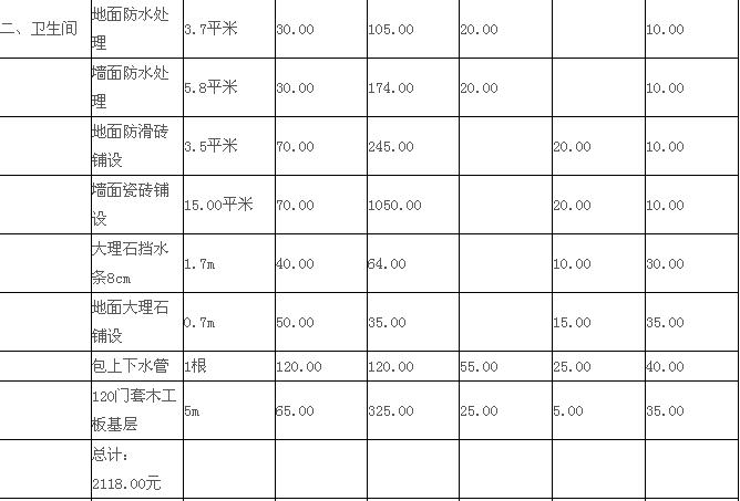 120平方三室二厅设计图_120平方三室一厅九游体育预算表_120平米三室两厅两卫九游体育效果图