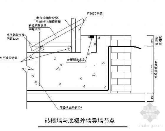 北京市某住宅工程地下室防水施工方案