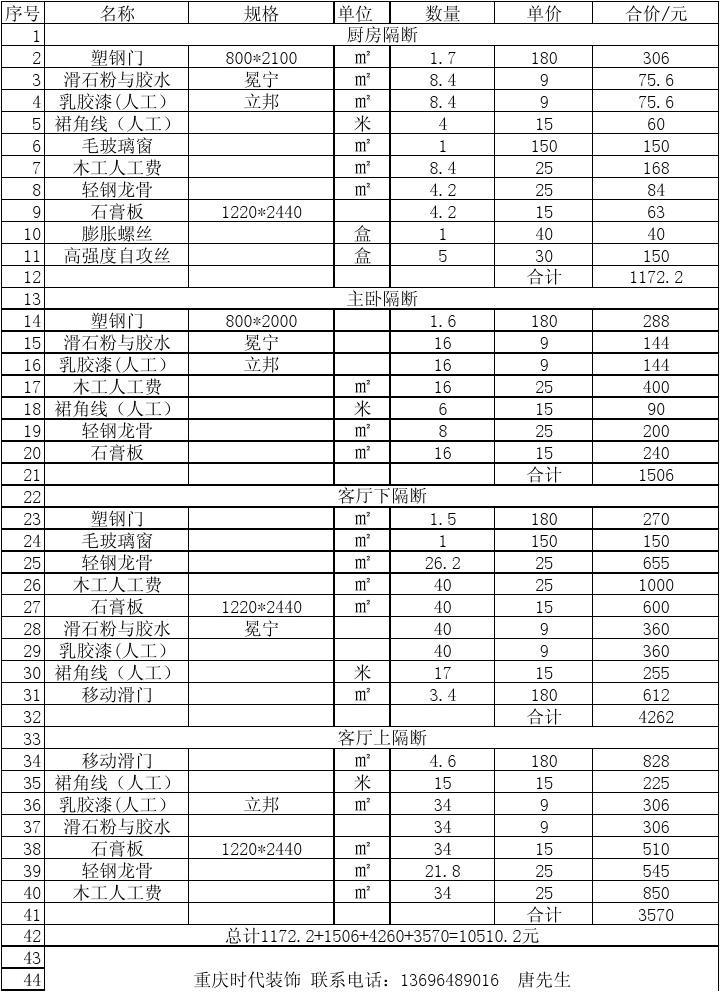 九游体育预算人工费经验值_预算定额人工消耗量_人工预算定额