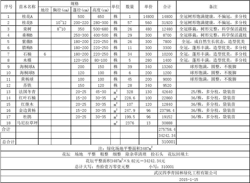 武汉恒大精装房怎么样_武汉精九游体育预算表_预算造价表