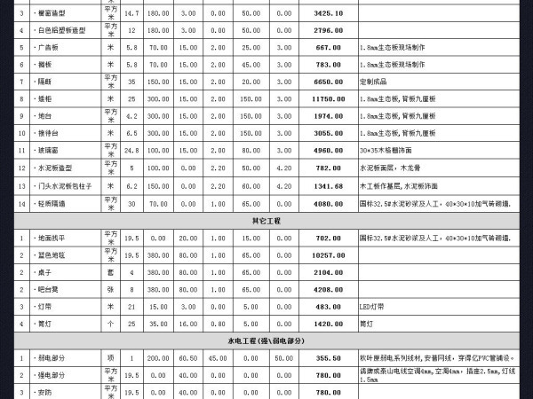 九游体育报价预算