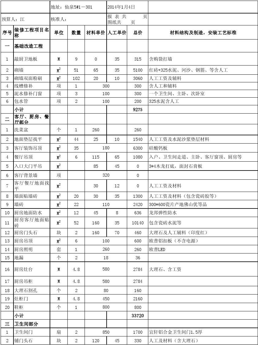 室内水电预算_如何预算室内九游体育价钱_九游体育水电价格预算