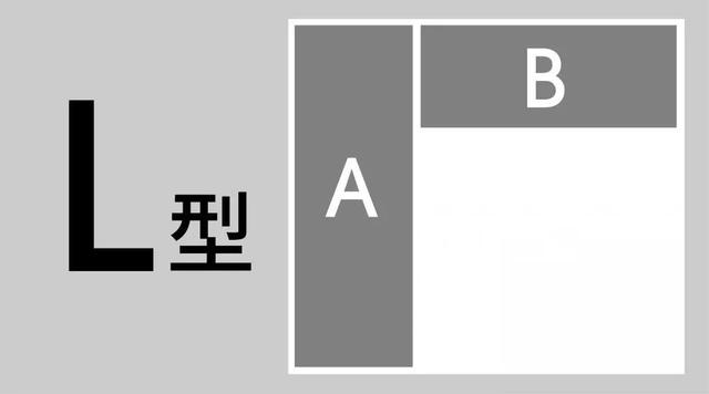 主卧卫生间改衣帽间好吗 把这些地方做到位了再说!