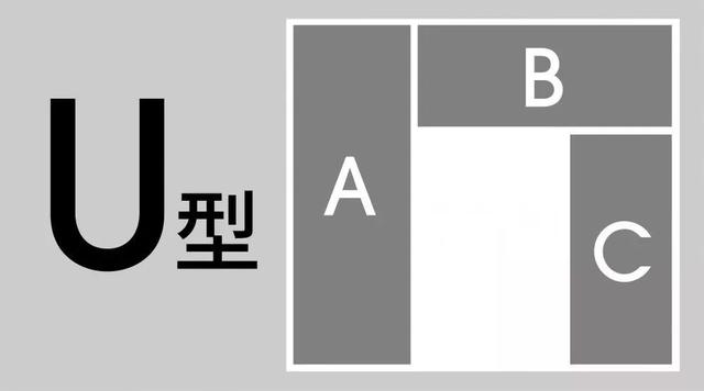 主卧卫生间改衣帽间好吗 把这些地方做到位了再说!