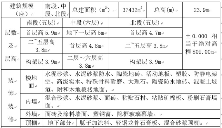 多层公共建筑测量放线施工方案