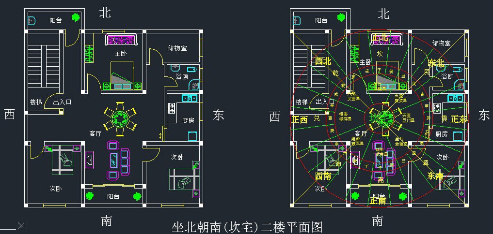 坎宅吉凶方位_东四命坎宅风水_家居风水坎宅