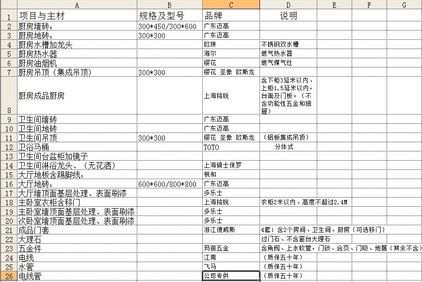 九游体育全包套餐预算表_九游体育全包套餐报价_泸州九游体育公司全包套餐