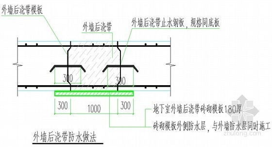 [广东]剪力墙结构住宅楼施工组织设计（土建、机电）