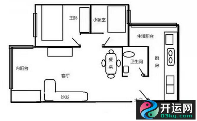 阳宅风水学大门与房门不可以对冲