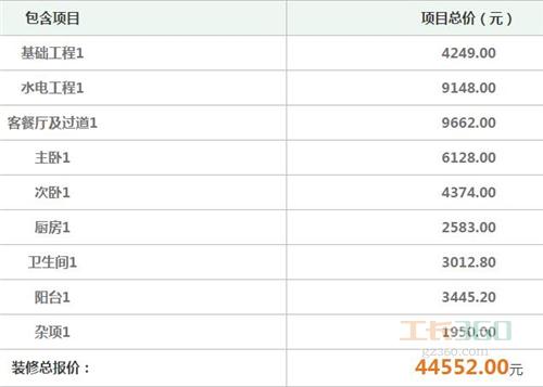 九游体育 水电工程预算_武汉110九游体育预算_建筑面积110平方米,2014年九游体育预算明细单