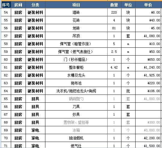 九游体育预算硬装占多少钱_九游体育 硬装 软装_九游体育报价预算