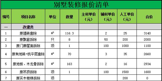 别墅九游体育预算人工费_房屋人工拆除预算_九游体育水电安装预算