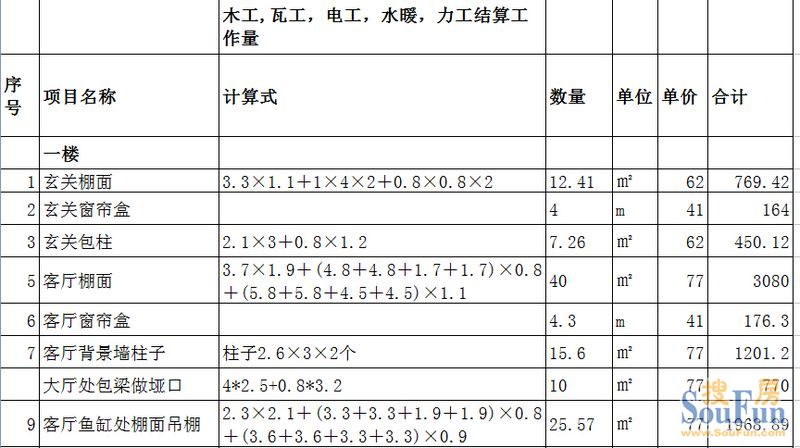 农村别墅建筑成本预算_九游体育定额预算软件下载_别墅九游体育预算人工费