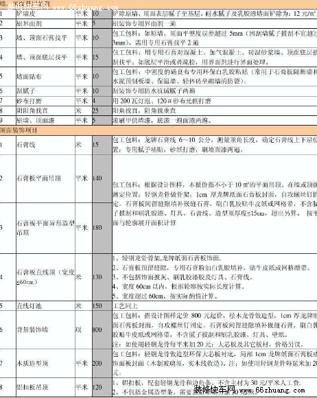 九游体育投标施工组织设计_郑州ktv九游体育价格_郑州九游体育施工价格查询