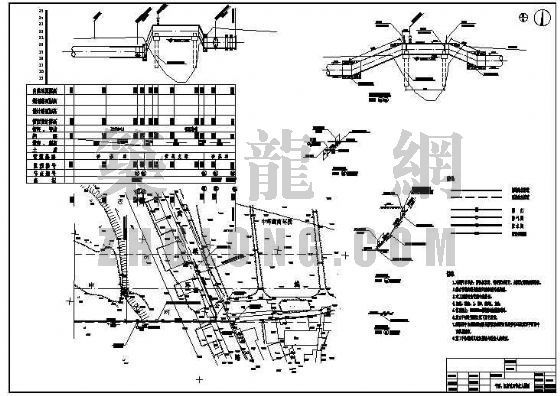 DN1600mm输水管道平面布置图