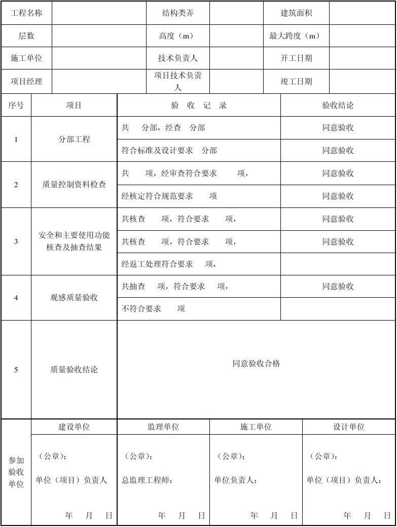 九游体育竣工质保期_绿地启航社5期样板房九游体育_九游体育竣工资料