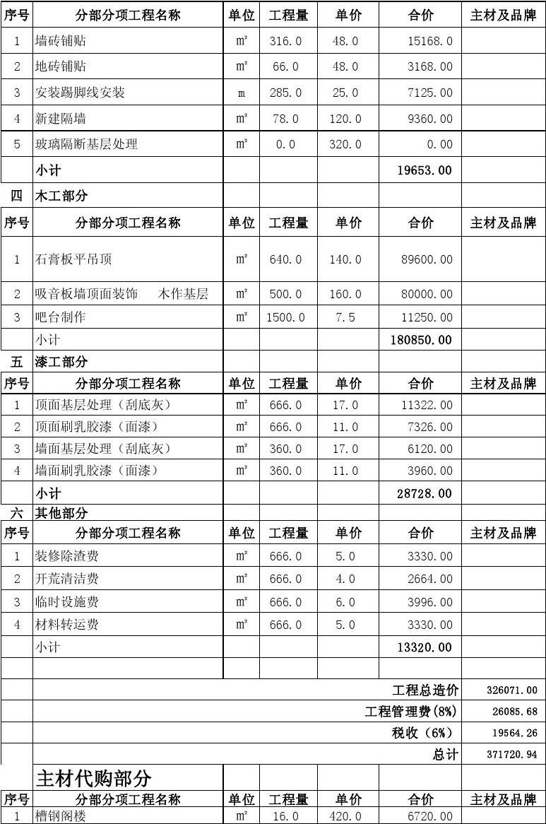 重庆45平米九游体育预算表_100平米 水电安装预算_80平米九游体育5万元九游体育效果图