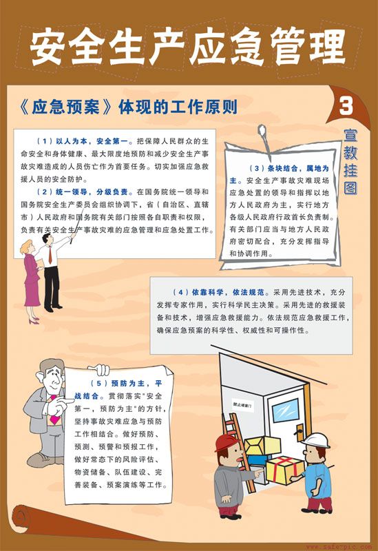 建筑生产安全事故应急救援预案_九游体育施工安全生产应急_企业和项目经理部生产安全事故应急救援预案