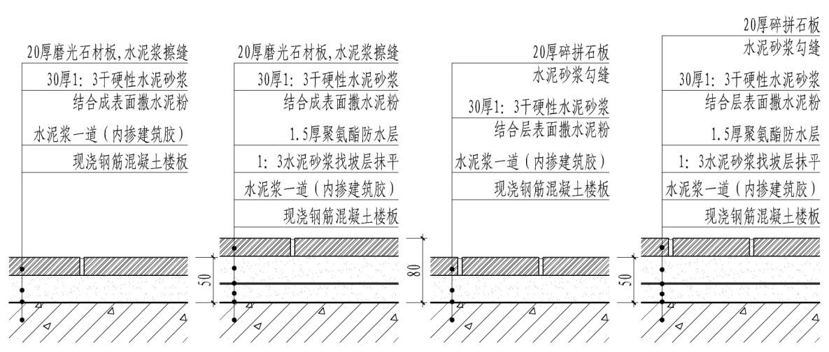 九游体育 楼地面_装饰九游体育楼地面的施工顺序_楼地面水泥砂浆找平层强度等级设计要求和施工规范