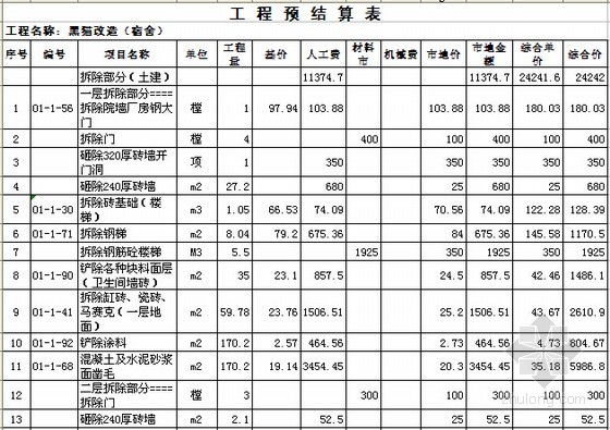 九游体育公司竣工结算表_学校九游体育竣工图纸审查_九游体育竣工图说明