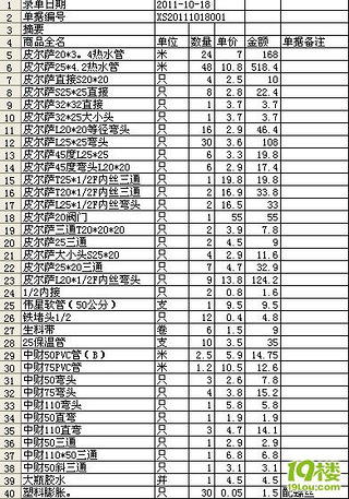 石家庄九游体育水电价格_九游体育水电安装单包价格_成都九游体育水电清包价格是多少