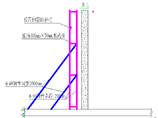 地铁站站盾构渣土池施工方案（Word版）