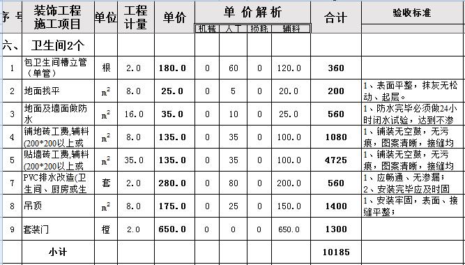 九游体育预算加钱_九游体育厨房预算_九游体育步骤及预算