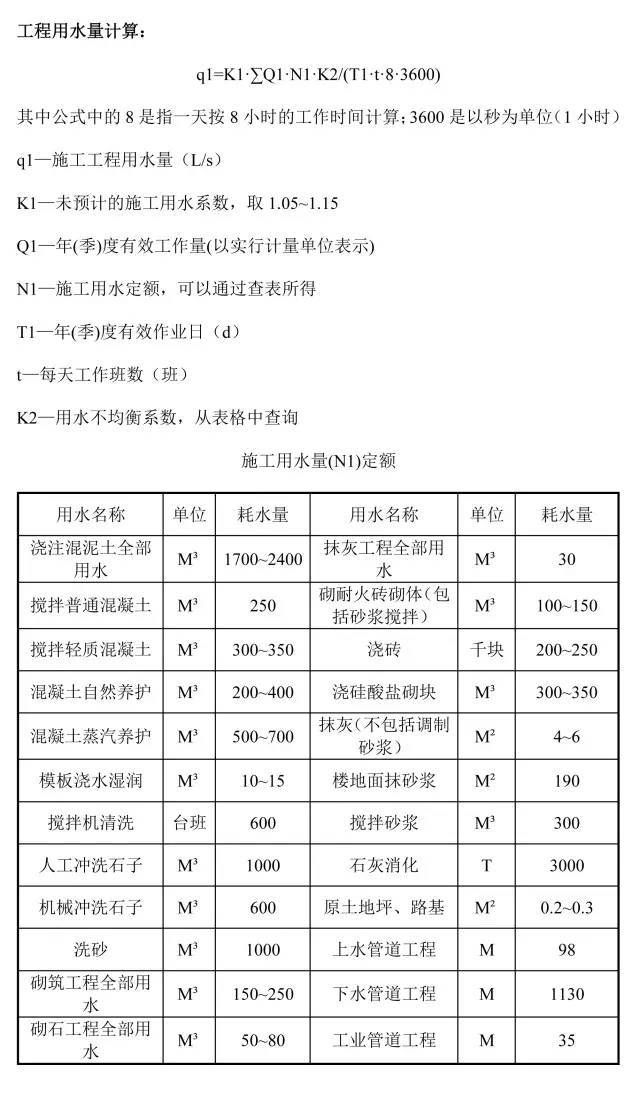 施工现场临时用水计算，也仅需三步