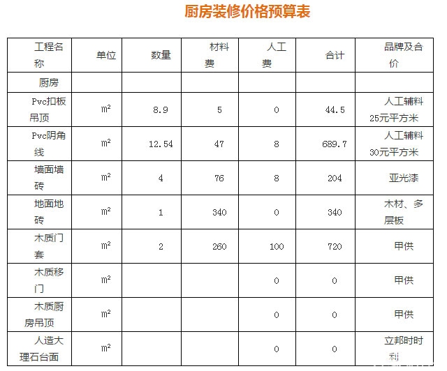 一般公共预算_家具家电一般预算多少钱_九游体育房屋一般预算