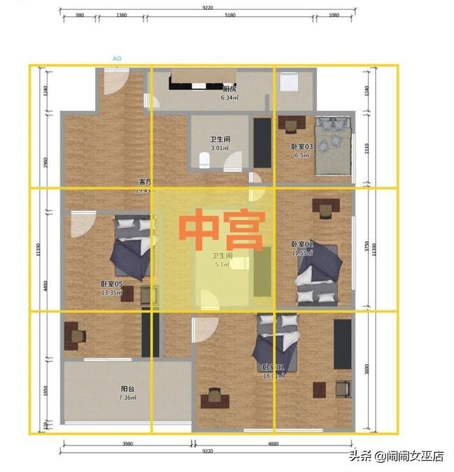 风水八卦与家居五行的风水关系_家居风水中宫位_家居与风水