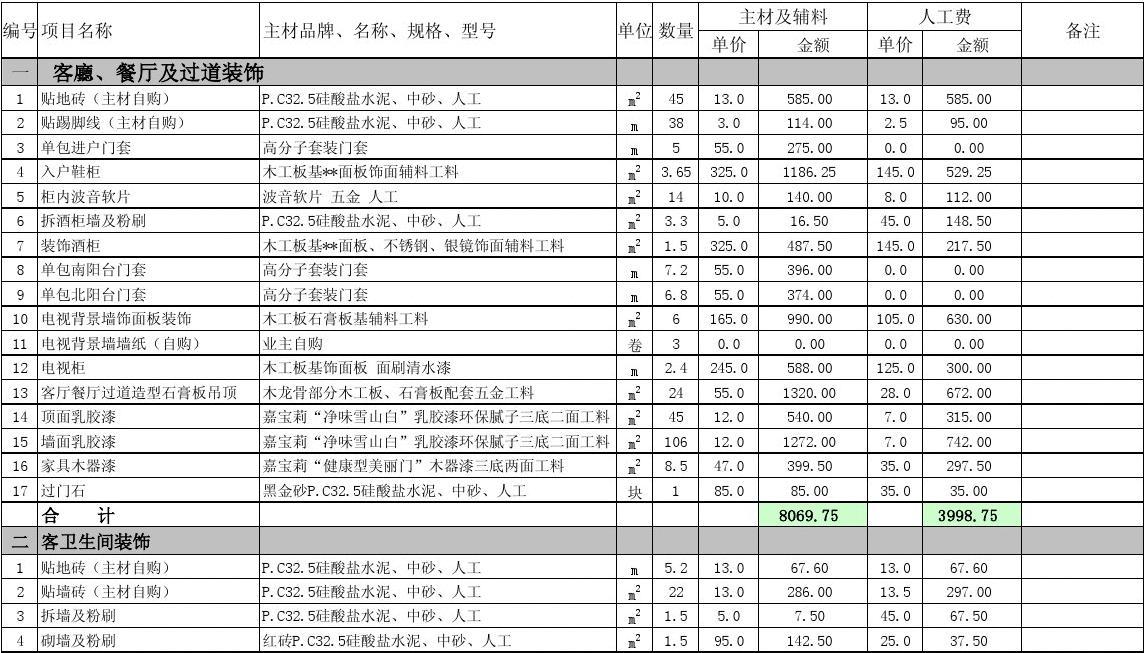 九游体育设计报价表_九游体育颜色搭配表_九游体育招标报价单的分析-九游体育论坛-搜狐家居网