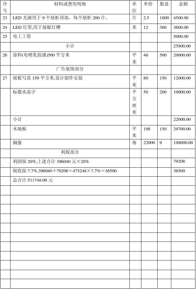 九游体育招标报价单的分析-九游体育论坛-搜狐家居网_九游体育颜色搭配表_九游体育设计报价表