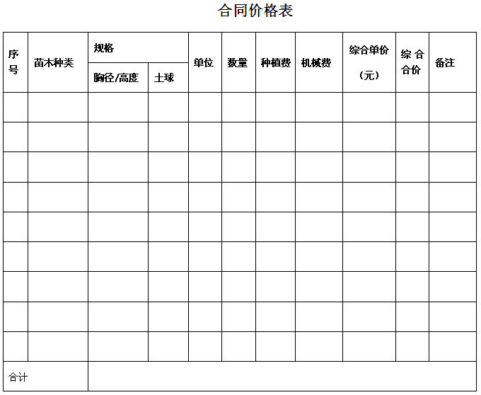 绿化劳务承包合同（范本）