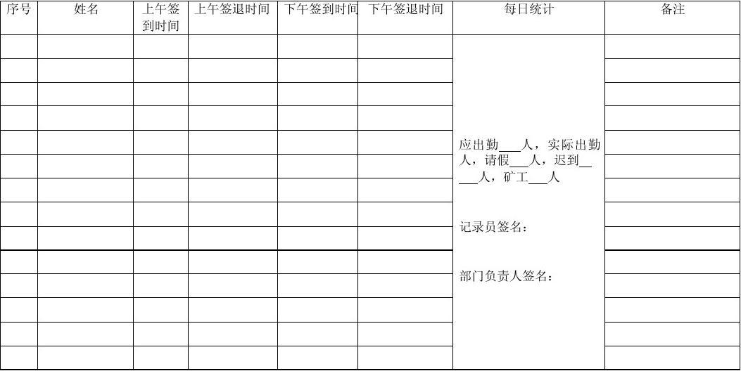 物业九游体育巡查记录表_楼宇弱电间施工规范_楼宇九游体育施工巡查签到表