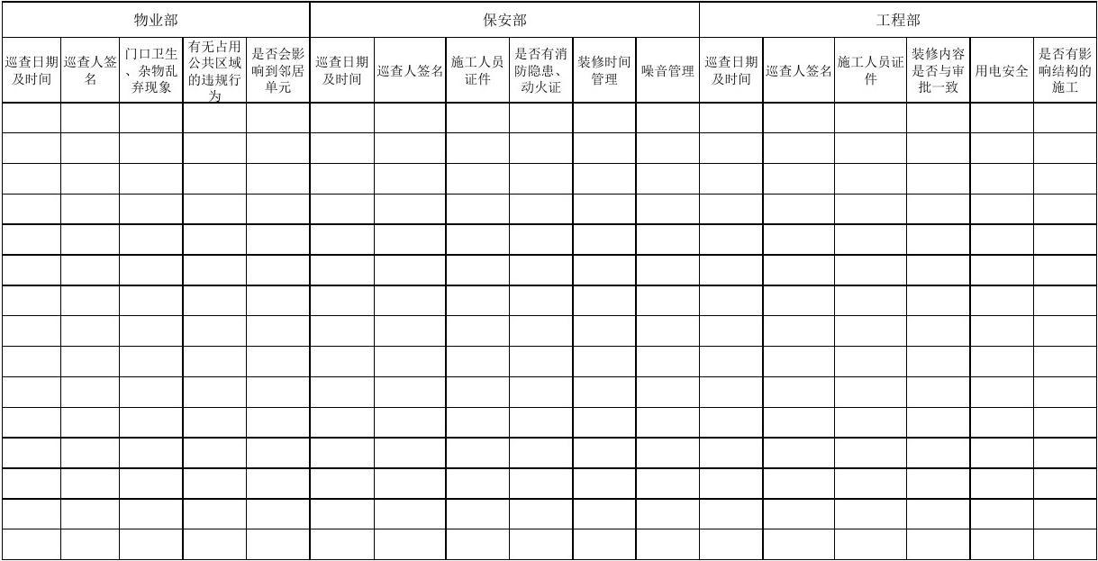 楼宇九游体育施工巡查签到表_楼宇弱电间施工规范_物业九游体育巡查记录表