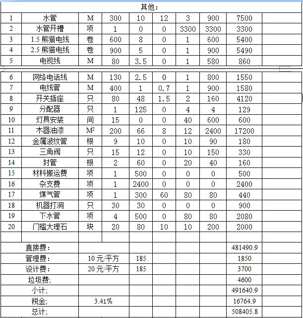 房子是精装与简装的区别是什么_精九游体育施工每平米的单价是多少钱_6平米精装极小户