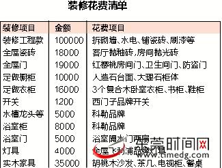 北京300平米以下施工消防备案_30平米精装公寓户型图_精九游体育施工每平米的单价是多少钱