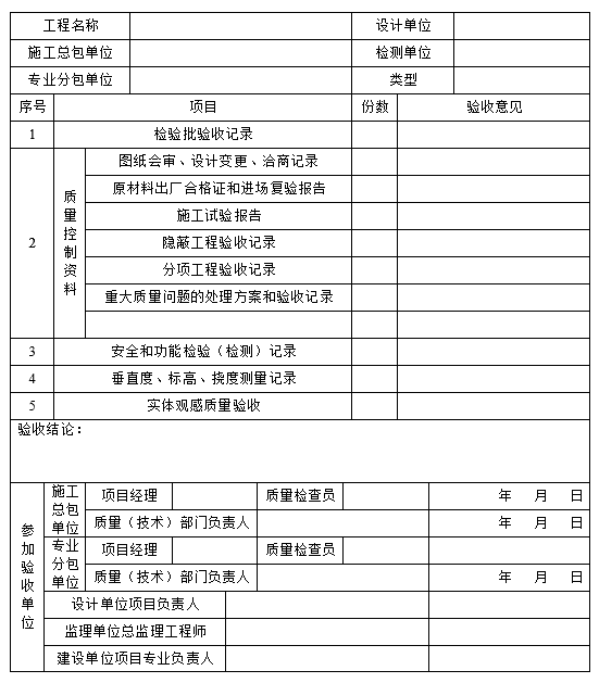 钢结构分项工程通用检验验收记录表