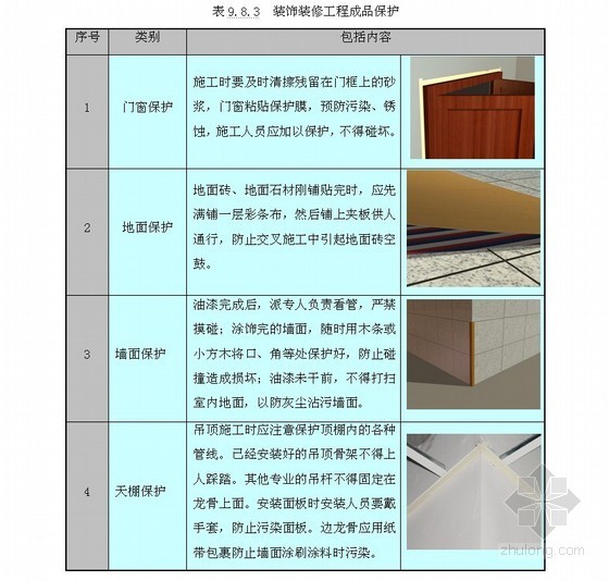 [内蒙古]多功能剧场室内装饰工程施工组织设计