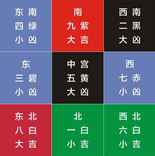 家居客厅风水禁忌_家居风水须知_客厅九游体育风水须知的25个禁忌