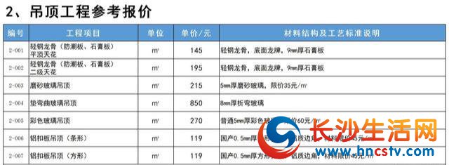 九游体育辅材_九游体育施工辅材表_最全的九游体育主材,辅材介绍*