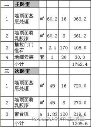 杭州90方九游体育价格预算_九游体育价格预算90平方_90平米九游体育价格预算